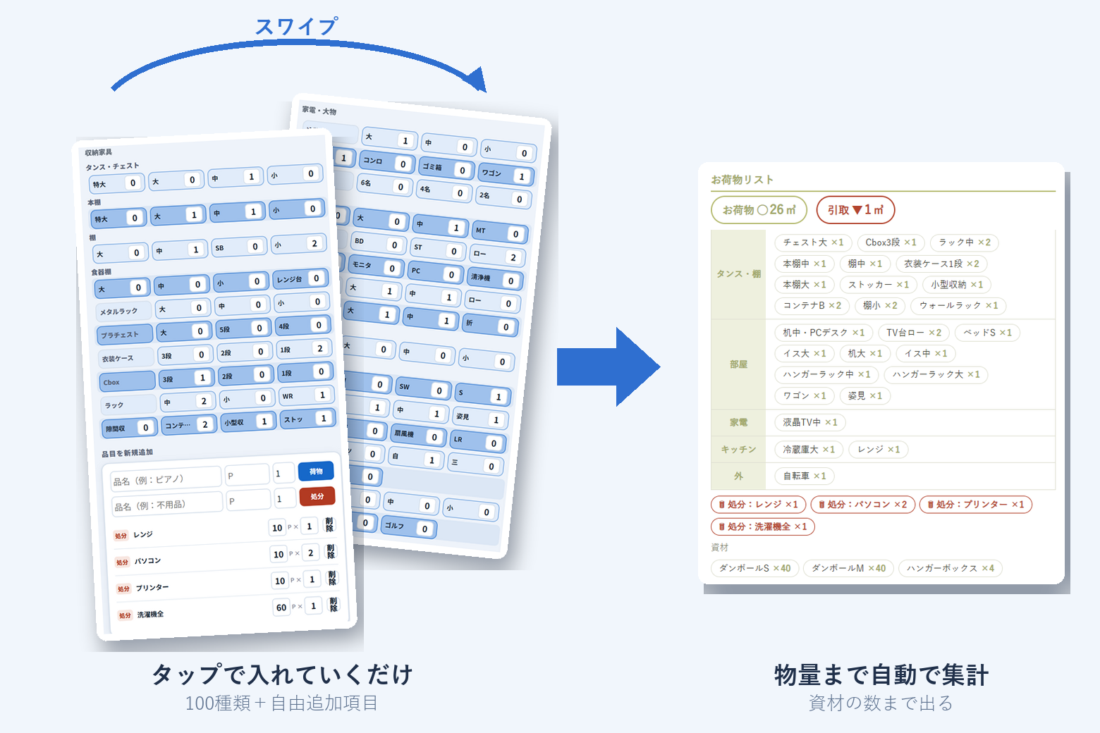 引越の荷物リスト画面。100種類以上の品目をタップで入力すると、物量と資材の数まで自動で集計される